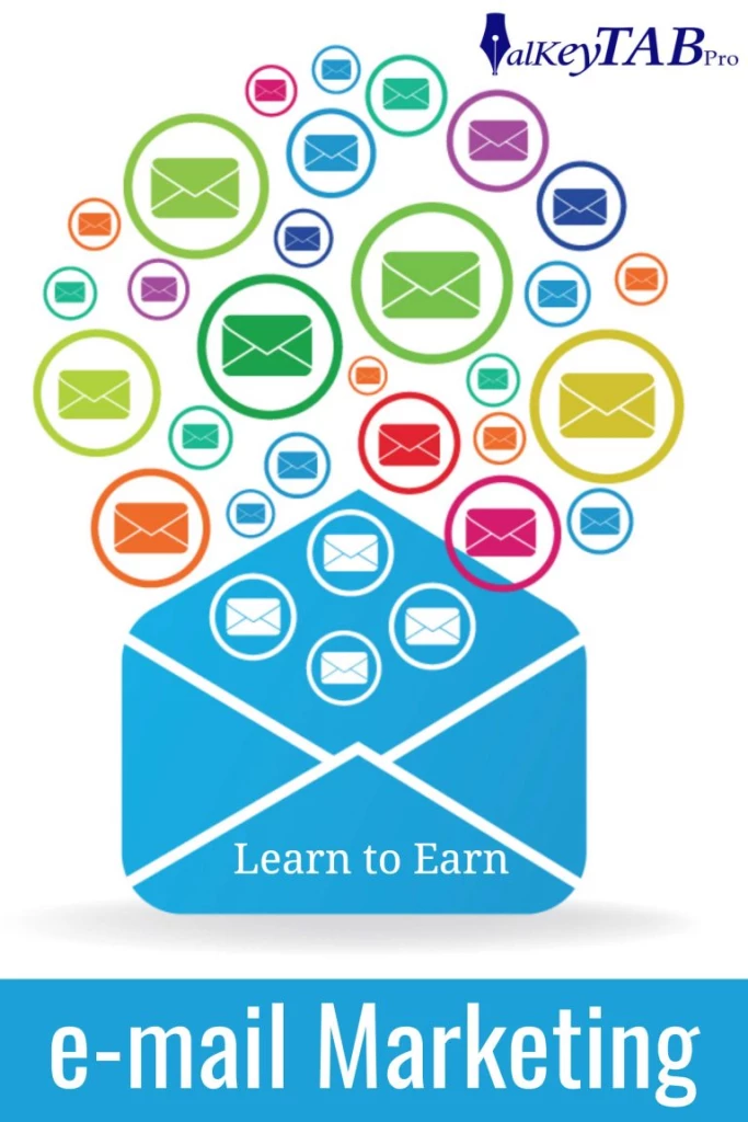 E-mail Marketing