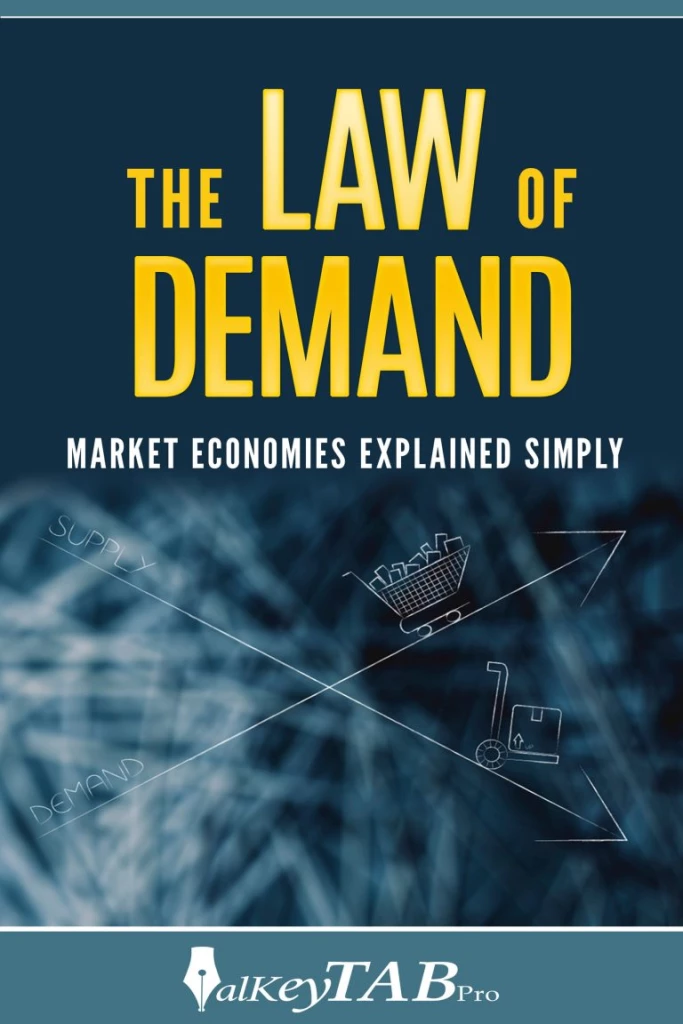 The Law of Demand